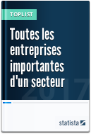 Plus de 60 classements d'entreprises